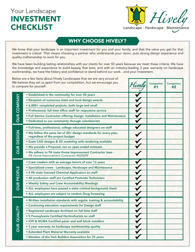why choose hively checklist